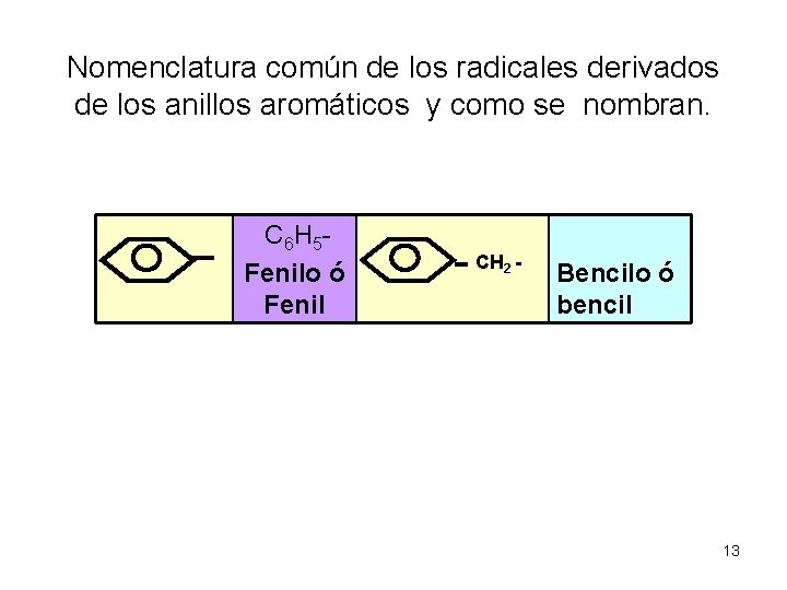 Nomenclatura común de los radicales derivados de los anillos aromáticos y como se nombran.