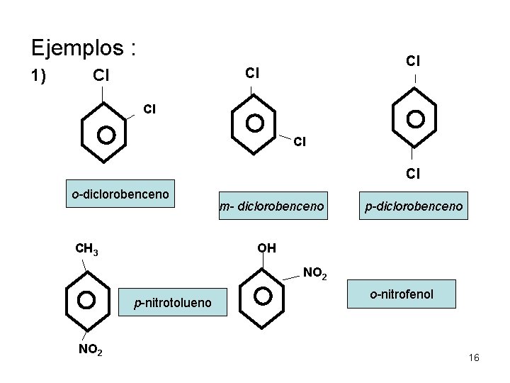 Ejemplos : 1) Cl Cl Cl o-diclorobenceno CH 3 m- diclorobenceno p-diclorobenceno OH NO
