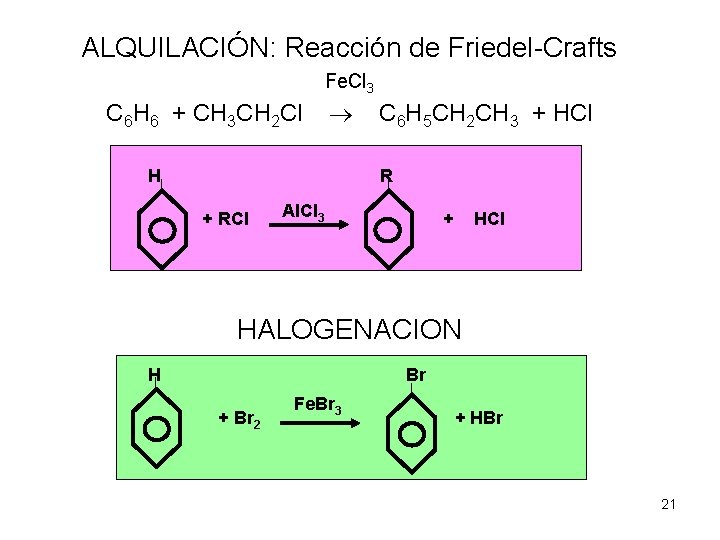 ALQUILACIÓN: Reacción de Friedel-Crafts Fe. Cl 3 C 6 H 6 + CH 3