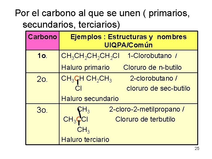 Por el carbono al que se unen ( primarios, secundarios, terciarios) Carbono 1 o.