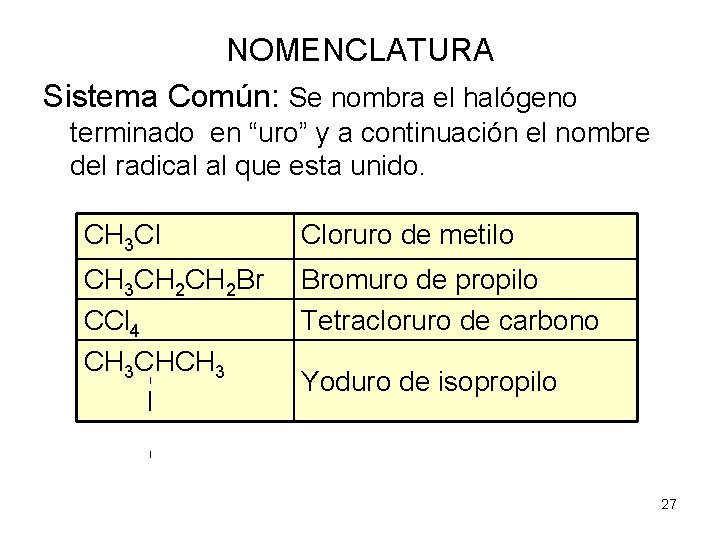NOMENCLATURA Sistema Común: Se nombra el halógeno terminado en “uro” y a continuación el