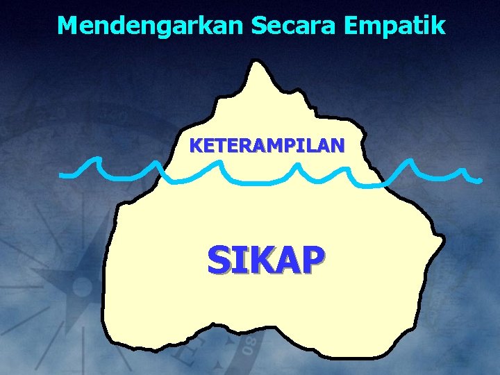 Mendengarkan Secara Empatik KETERAMPILAN SIKAP 