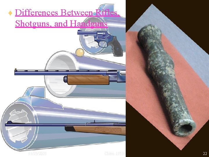 ¨ Differences Between Rifles, Shotguns, and Handguns 11/25/2020 Chem-195 H 22 