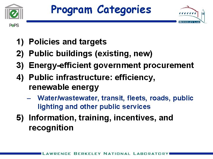 Program Categories 1) 2) 3) 4) Policies and targets Public buildings (existing, new) Energy-efficient