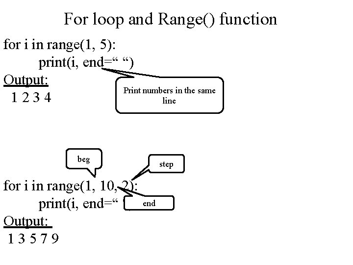 For loop and Range() function for i in range(1, 5): print(i, end=“ “) Output: For loop and Range() function for i in range(1, 5): print(i, end=“ “) Output: