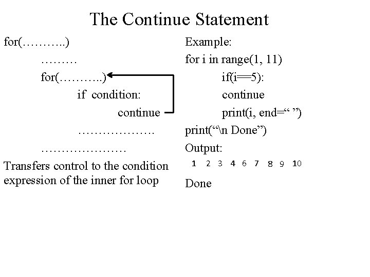 The Continue Statement for(………. . ) ……… for(………. . ) if condition: continue ………………… The Continue Statement for(………. . ) ……… for(………. . ) if condition: continue …………………