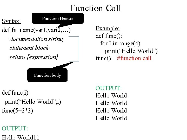 Function Call Function Header Syntax: def fn_name(var 1, vari 2, …) documentation string statement Function Call Function Header Syntax: def fn_name(var 1, vari 2, …) documentation string statement