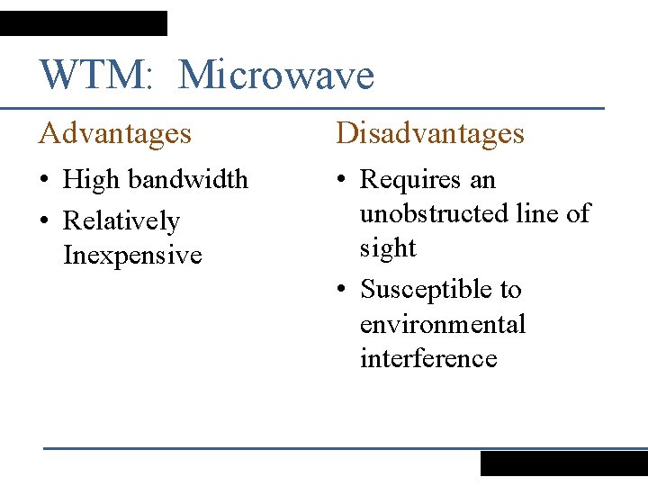 WTM: Microwave Advantages Disadvantages • High bandwidth • Relatively Inexpensive • Requires an unobstructed WTM: Microwave Advantages Disadvantages • High bandwidth • Relatively Inexpensive • Requires an unobstructed