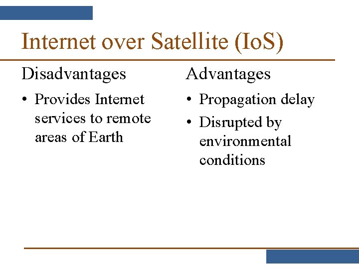 Internet over Satellite (Io. S) Disadvantages Advantages • Provides Internet services to remote areas