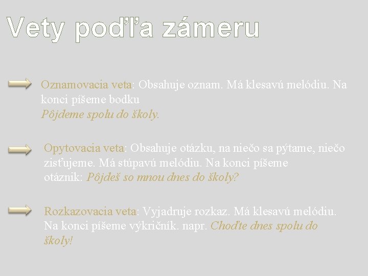 Vety poďľa zámeru Oznamovacia veta: Obsahuje oznam. Má klesavú melódiu. Na konci píšeme bodku