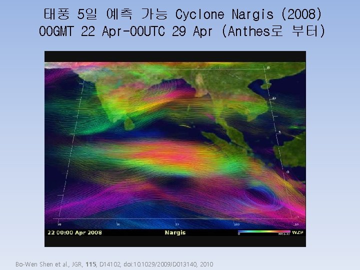 태풍 5일 예측 가능 Cyclone Nargis (2008) 00 GMT 22 Apr-00 UTC 29 Apr