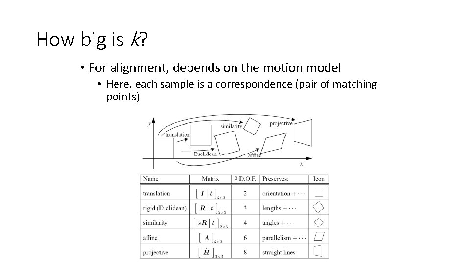How big is k? • For alignment, depends on the motion model • Here,