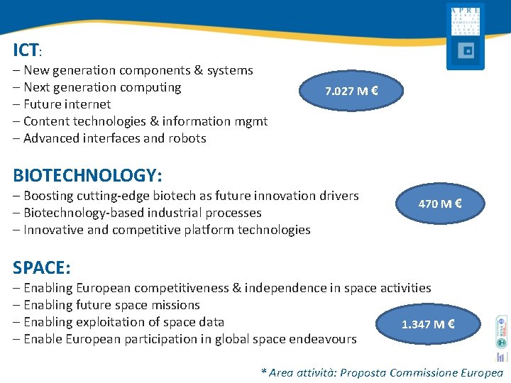 ICT: – New generation components & systems – Next generation computing – Future internet