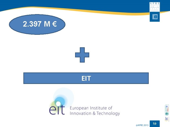 2. 397 M € EIT 59 