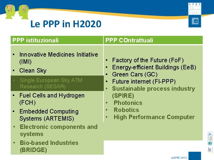 Le PPP in H 2020 PPP istituzionali • Innovative Medicines Initiative (IMI) • Clean