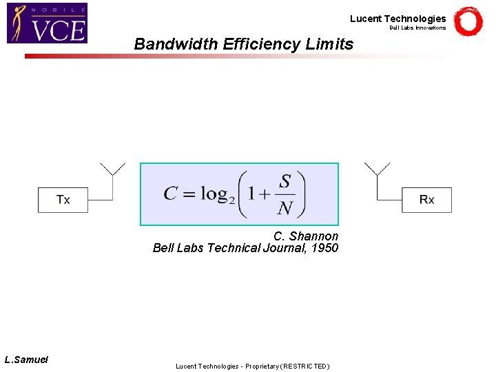 Lucent Technologies Bell Labs Innovations Bandwidth Efficiency Limits C. Shannon Bell Labs Technical Journal,