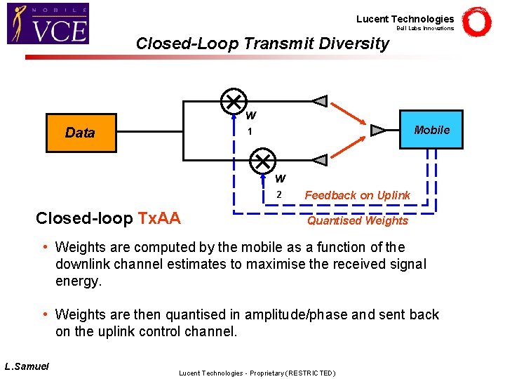 Lucent Technologies Bell Labs Innovations Closed-Loop Transmit Diversity w Data Mobile 1 w 2