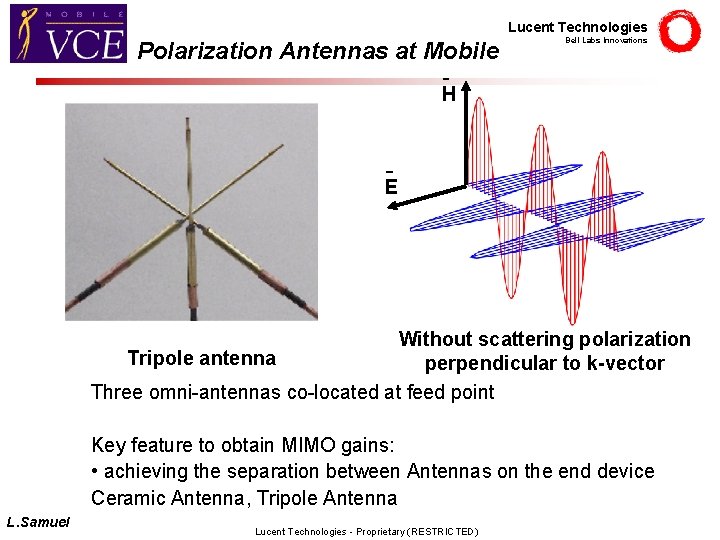 Lucent Technologies Polarization Antennas at Mobile Bell Labs Innovations H E Without scattering polarization