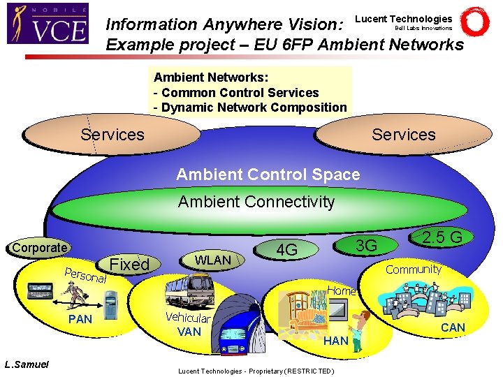 Information Anywhere Vision: Lucent Technologies Example project – EU 6 FP Ambient Networks Bell