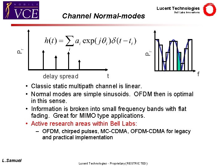 Lucent Technologies Pr Pr Channel Normal-modes Bell Labs Innovations delay spread t • Classic