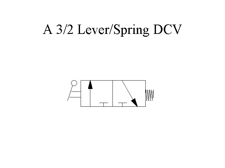 A 3/2 Lever/Spring DCV A 3/2 Lever/Spring DCV