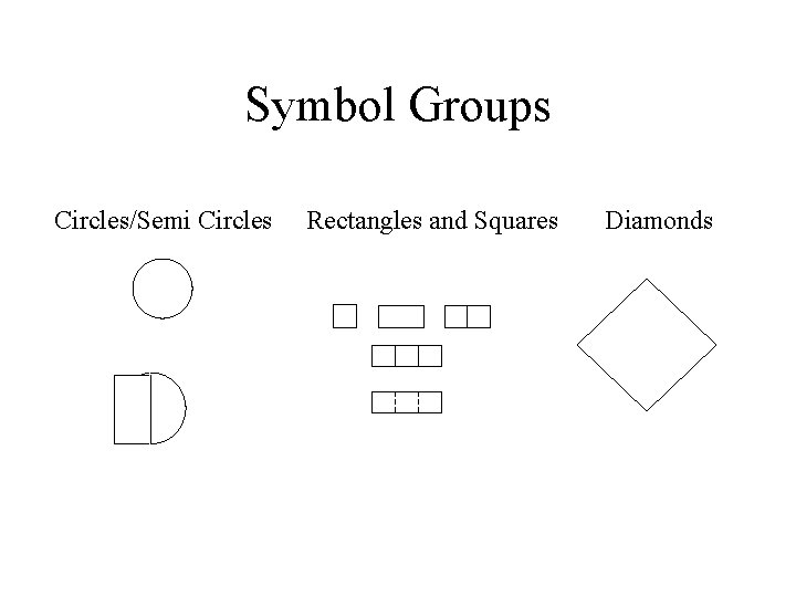 Symbol Groups Circles/Semi Circles Rectangles and Squares Diamonds 