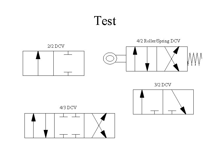 Test 4/2 Roller/Spring DCV 2/2 DCV 3/2 DCV 4/3 DCV 