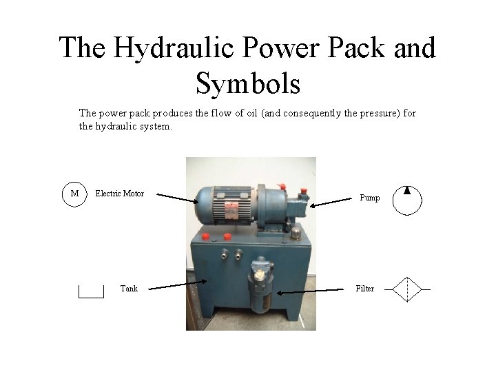 The Hydraulic Power Pack and Symbols The power pack produces the flow of oil