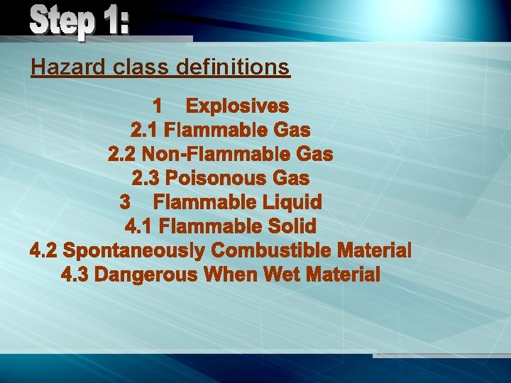 Hazard class definitions 