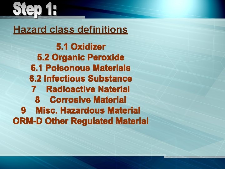 Hazard class definitions 