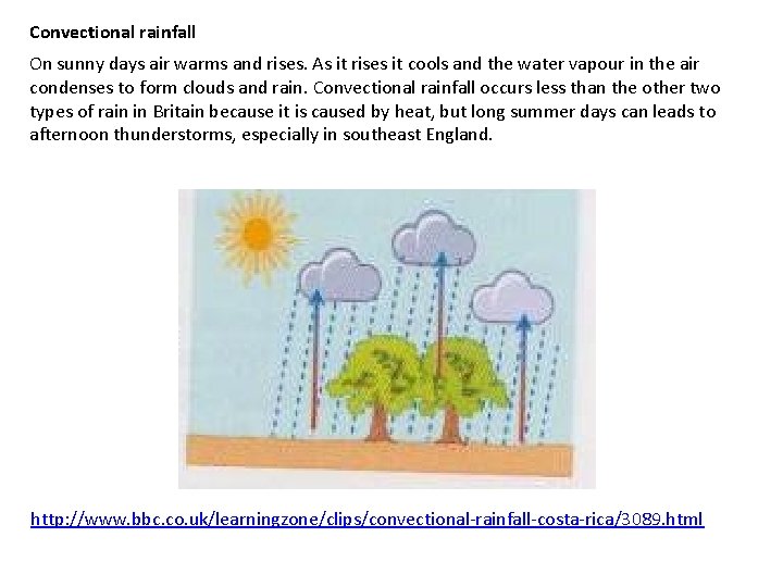 Convectional rainfall On sunny days air warms and rises. As it rises it cools