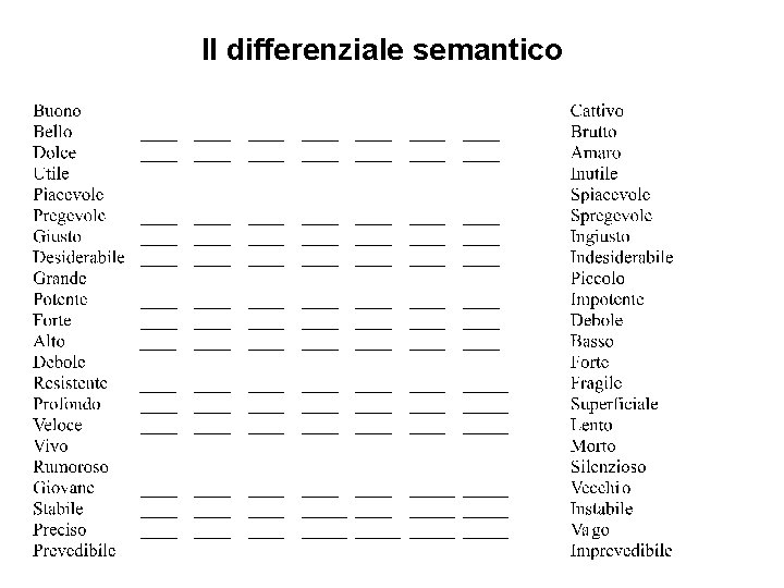 Il differenziale semantico 