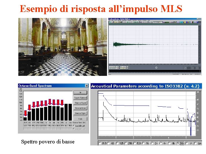 Esempio di risposta all’impulso MLS Spettro povero di basse 