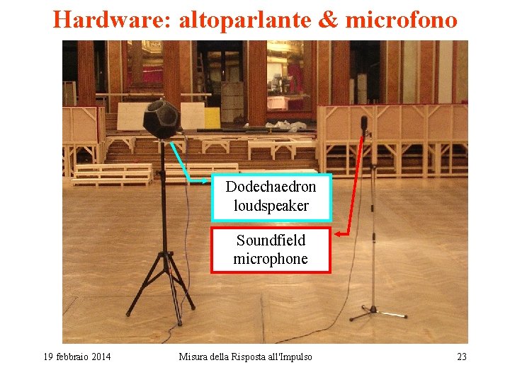 Hardware: altoparlante & microfono Dodechaedron loudspeaker Soundfield microphone 19 febbraio 2014 Misura della Risposta