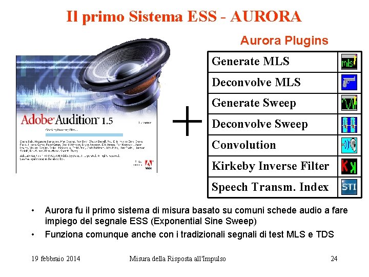 Il primo Sistema ESS - AURORA Aurora Plugins Generate MLS Deconvolve MLS Generate Sweep