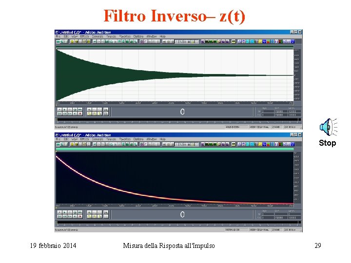 Filtro Inverso– z(t) Stop 19 febbraio 2014 Misura della Risposta all'Impulso 29 