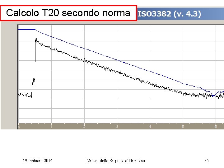 Calcolo T 20 secondo norma 8 novembre 2010 19 febbraio 2014 Misura della Risposta