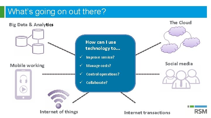 What’s going on out there? The Cloud Big Data & Analytics How can I