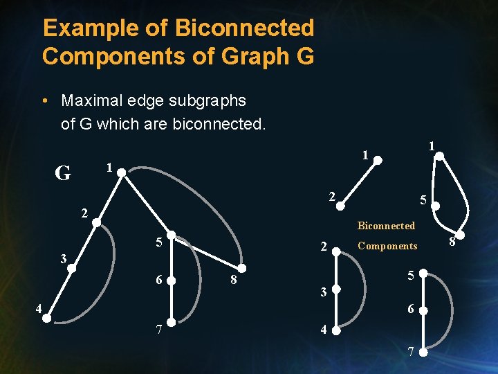 Example of Biconnected Components of Graph G • Maximal edge subgraphs of G which Example of Biconnected Components of Graph G • Maximal edge subgraphs of G which