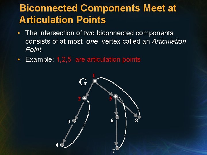 Biconnected Components Meet at Articulation Points • The intersection of two biconnected components consists Biconnected Components Meet at Articulation Points • The intersection of two biconnected components consists