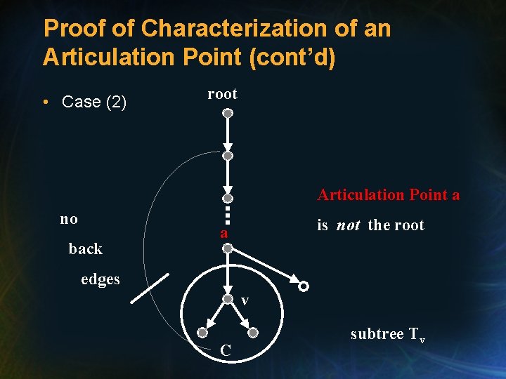 Proof of Characterization of an Articulation Point (cont’d) • Case (2) root Articulation Point Proof of Characterization of an Articulation Point (cont’d) • Case (2) root Articulation Point