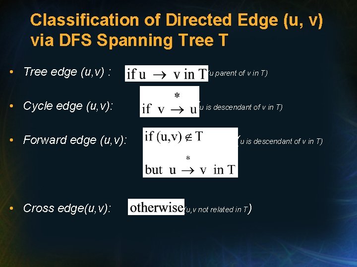 Classification of Directed Edge (u, v) via DFS Spanning Tree T • Tree edge Classification of Directed Edge (u, v) via DFS Spanning Tree T • Tree edge