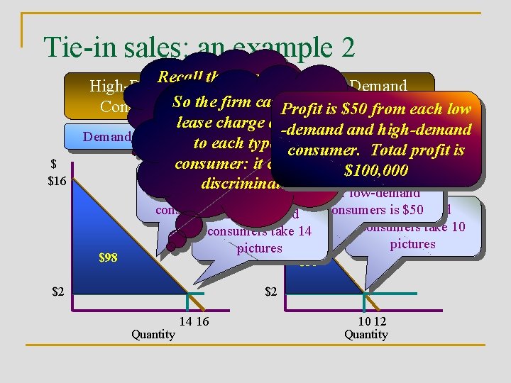 Tie-in sales: an example 2 $ $16 Recall that the High-Demand Low-Demand film sells