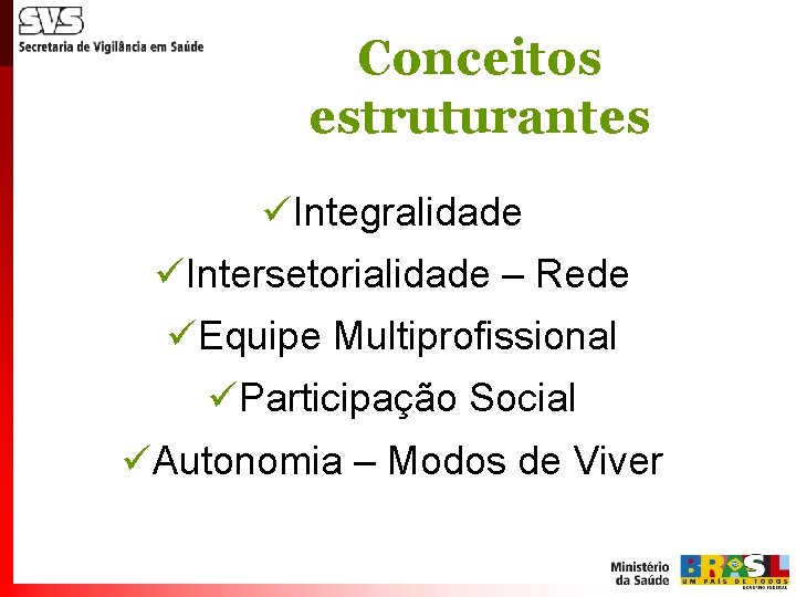 Conceitos estruturantes üIntegralidade üIntersetorialidade – Rede üEquipe Multiprofissional üParticipação Social üAutonomia – Modos de