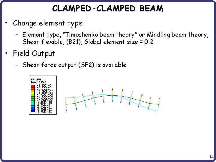 CLAMPED-CLAMPED BEAM • Change element type – Element type, “Timoshenko beam theory” or Mindling