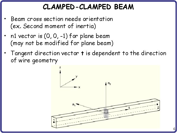 CLAMPED-CLAMPED BEAM • Beam cross section needs orientation (ex. Second moment of inertia) •