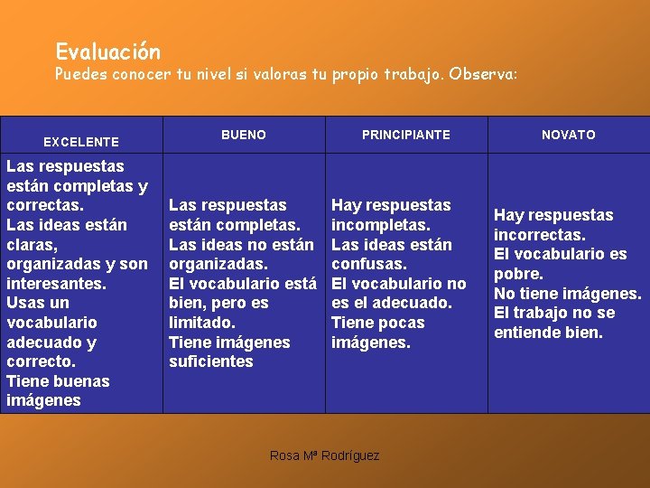 Evaluación Puedes conocer tu nivel si valoras tu propio trabajo. Observa: EXCELENTE Las respuestas