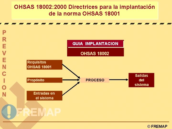 OHSAS 18002: 2000 Directrices para la implantación de la norma OHSAS 18001 GUIA IMPLANTACION