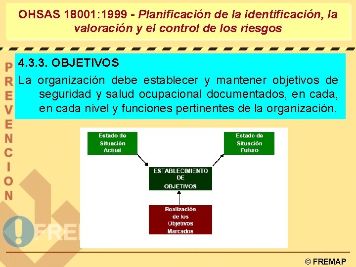 OHSAS 18001: 1999 - Planificación de la identificación, la valoración y el control de