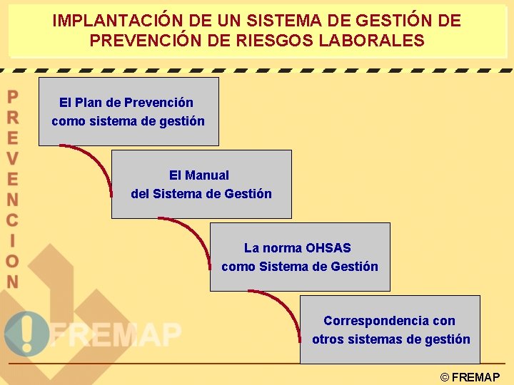 IMPLANTACIÓN DE UN SISTEMA DE GESTIÓN DE PREVENCIÓN DE RIESGOS LABORALES El Plan de